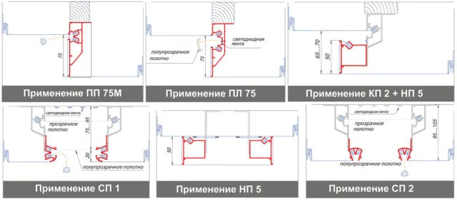 Карандаш