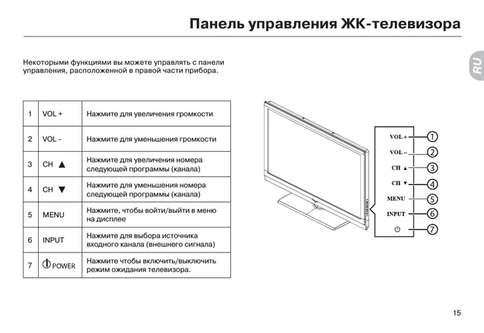 кнопки