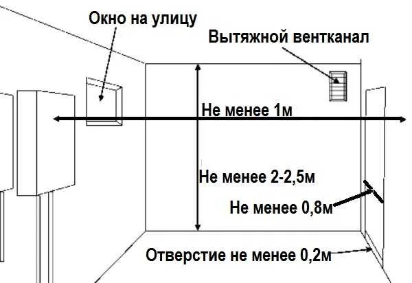 Нормативы-помещения.jpg