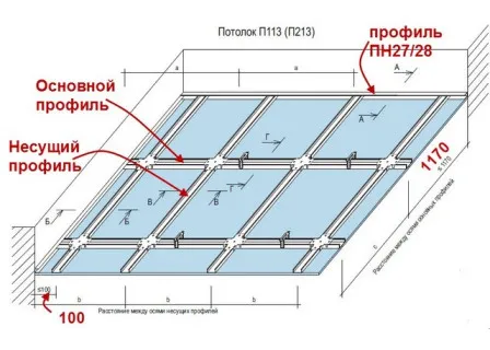 Potolok s odnourovnevym soedineniem 7