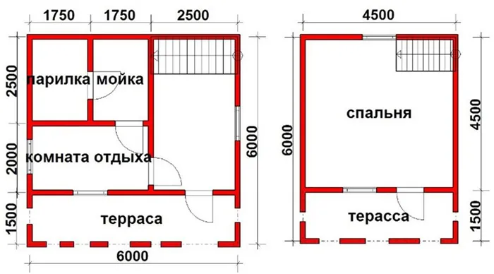 Исправление стен старого дома