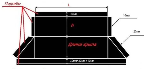 Чертеж фартука-капельника с разметкой