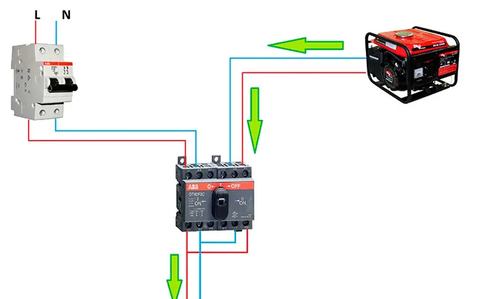 Схема подключения генератора через рубильник