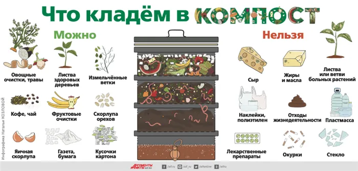 Нажмите для увеличения