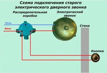 Схема подключения электромеханической модели