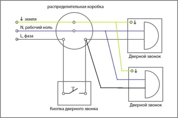 Подключение проводного звонка на двери с двумя звонками