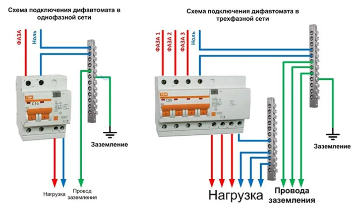 подключение дифавтомата с заземлением