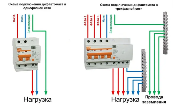 подключение дифавтомата в сети TN S