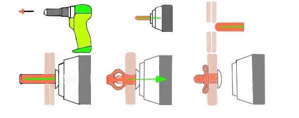 Как работает заклепочник