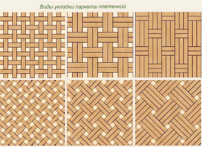 Укладка паркета плетенкой