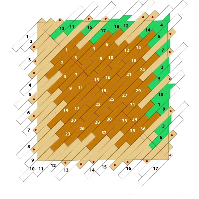 Диагональный способ укладки паркета