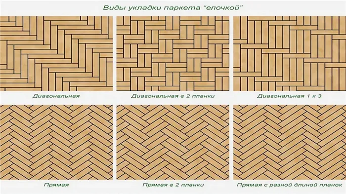 Укладка паркета ёлочкой