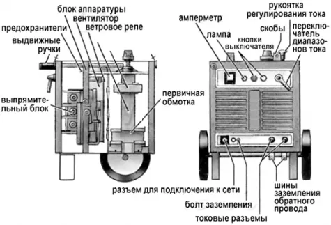 Схема сварочного выпрямителя