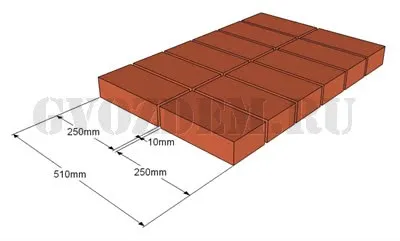 Кладка в два кирпича - 510 мм