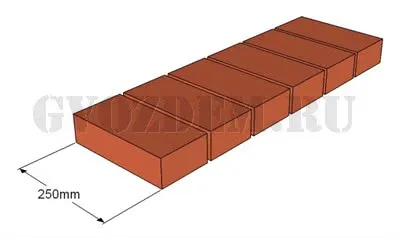 Кладка в один кирпич - 250мм
