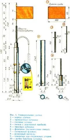 Флагшток своими руками: делаем конструкцию для поднятия флагов самостоятельно. Как сделать флагшток для поднятия флага своими руками. 6