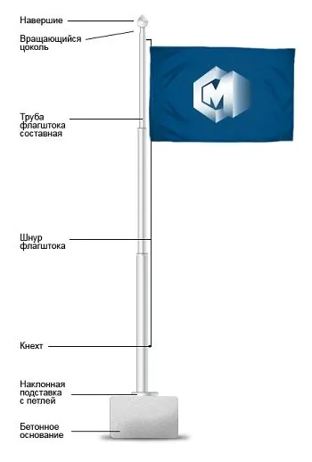 Металлические трубы достаточно прочны и имеют мини