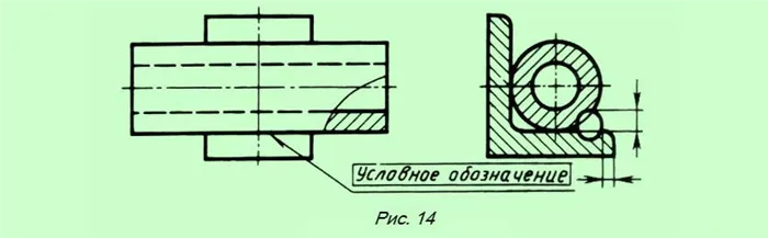 изображение и обозначение нестандартных сварных швов