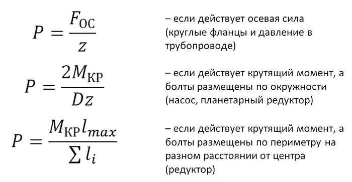 Дюбели фасадные: обзор и применение