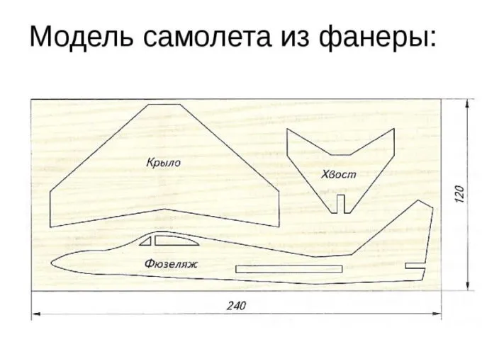 Трафарет для вырезания из фанеры