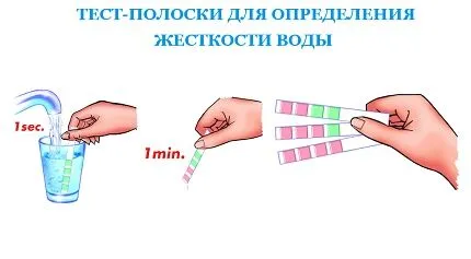 Определение жесткости воды для посудомойки