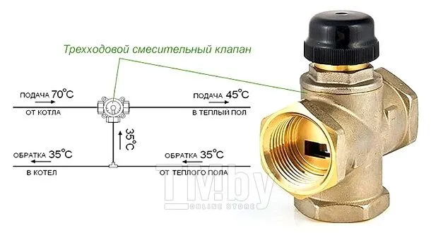 Подключение через смесительный клапан