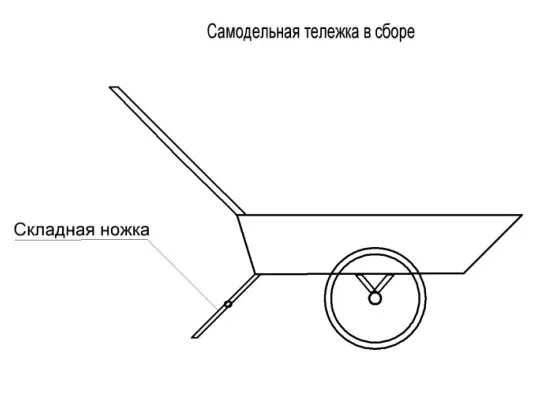 Самодельные тележки