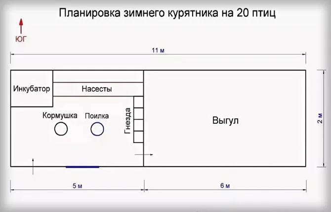 Один из вариантов проекта курятника