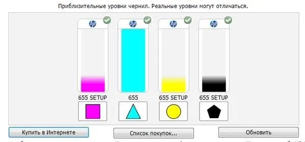 Уровень чернил HP