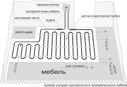 Примерная схема монтажа