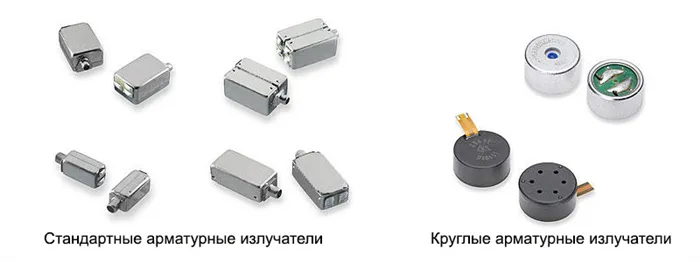 IEM наушники CTM CE320 Universal