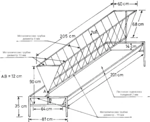 Схема кормушки из арматуры
