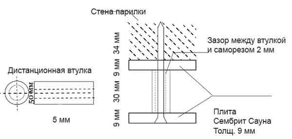 керамические втулки для крепления минерита