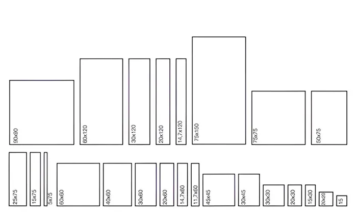 Размеры и форматы керамической плитки