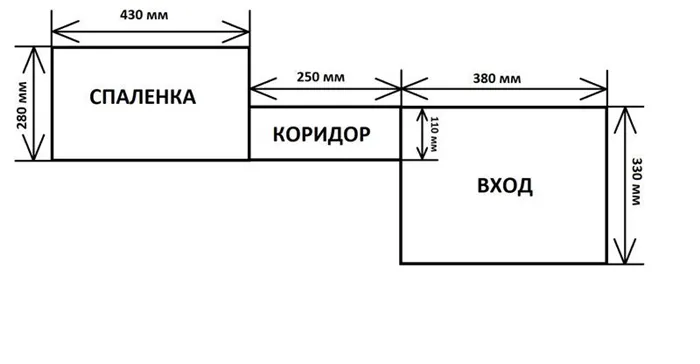 Схема домика для кошки