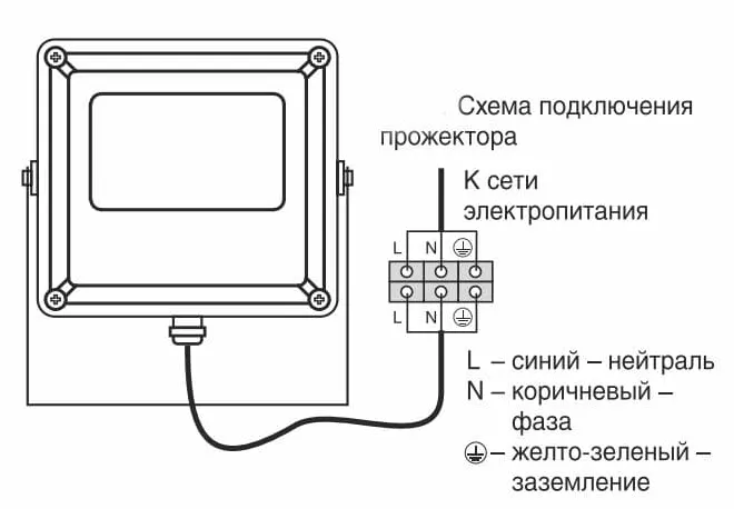 Автоматизированная Система Контроля и Учета Энергоресурсов