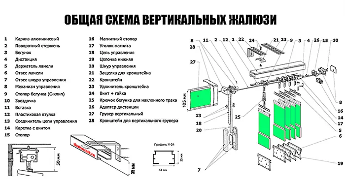 вертикальные жалюзи