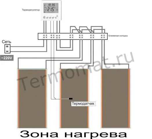 Подключение инфракрасной греющей пленки.jpg