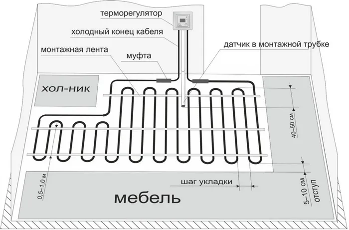 Схема установки терморегулятора