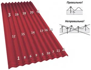 Схема с обозначением нахлестов кровельных листов ондулина