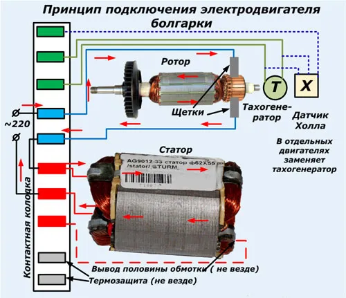 Схема подключения болгарки