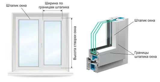 Процесс замера рулонных штор