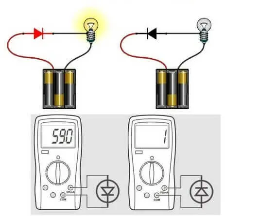 Прозвонка светодиода мультиметром с учетом соблюдения полярности