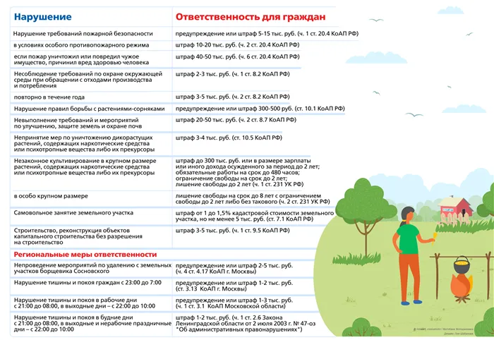 Обложка статьи