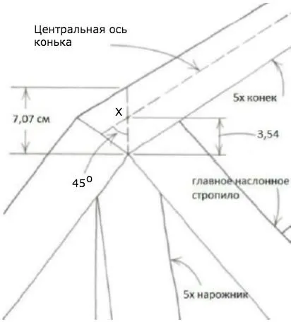 Штакетник металлический МЕТАЛЛ ПРОФИЛЬ ELLIPSE-O 19х126 (ECOSTEEL_МАД-01-МореныйДуб-0.5)