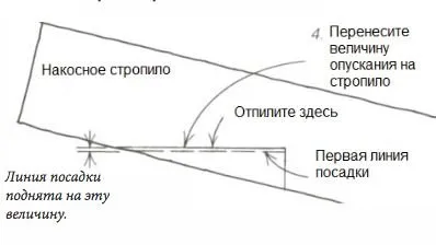 Мембрана гидро-ветрозащитная паропроницаемая АТМОСФЕРА M 130 (1,5х46,66м)