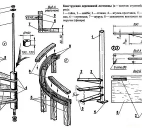 Конструкция винтовой лестницы - чертеж и схема