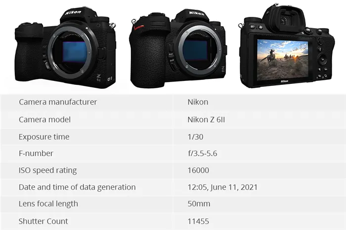 EOS Shutter Count