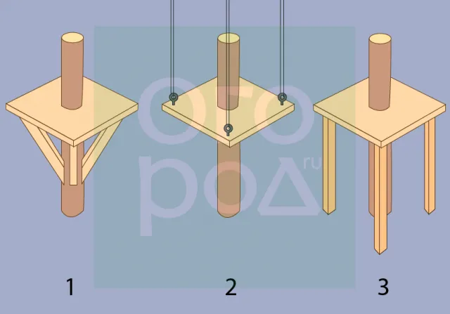 1-опора на ствол, 2-подвесная конструкция, 3-дом на сваях