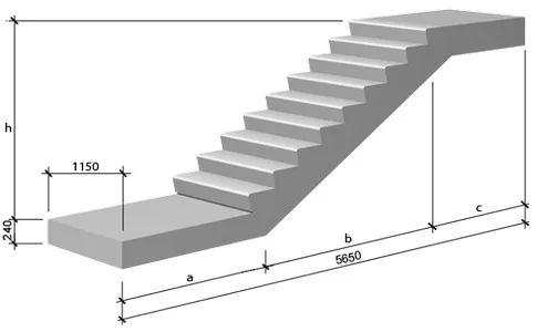 размеры лестничного марша